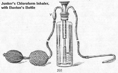 Junker's Chloroform Inhaler, No. 295