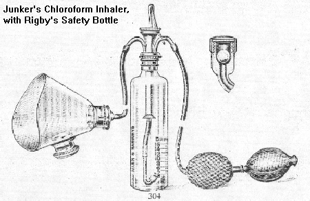 Junker's Chloroform Inhaler, No. 304