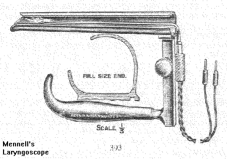 Mennell's Laryngoscope, No. 393